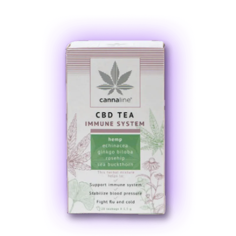 CBD Tee Immunsystem-HHCFriends